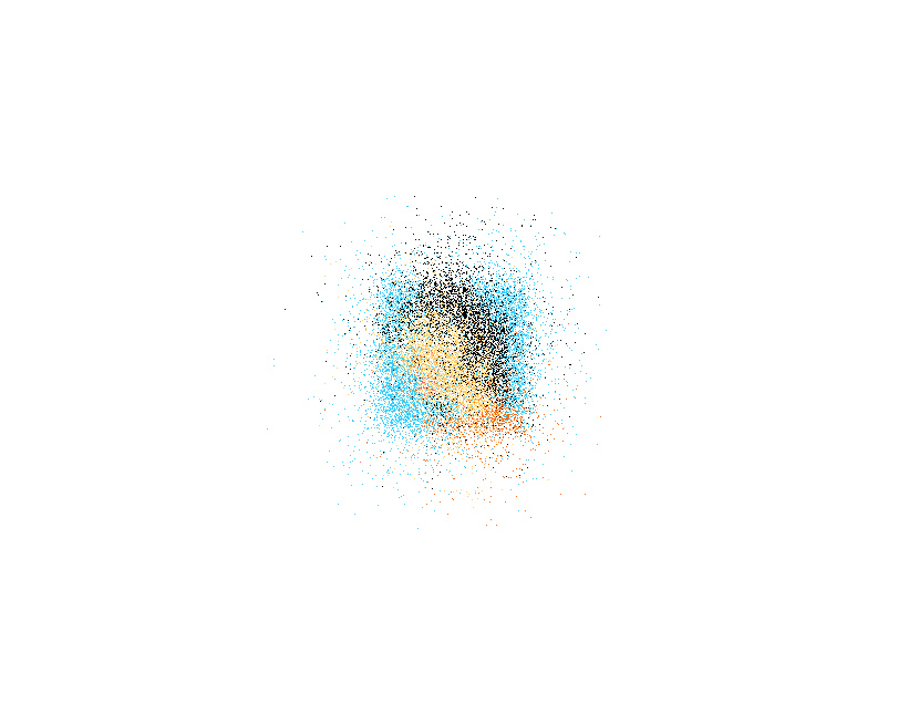 Pixel Face2